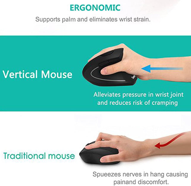 Ergonomic Mouse, LEKVEY Vertical Wireless Mouse - Rechargeable 2.4Ghz Optical Vertical Mice : 3 Adjustable DPI 800/1200/1600 Levels 6 Buttons, for Laptop, PC, Computer, Desktop, Notebook Etc, Black - The Gadget Collective