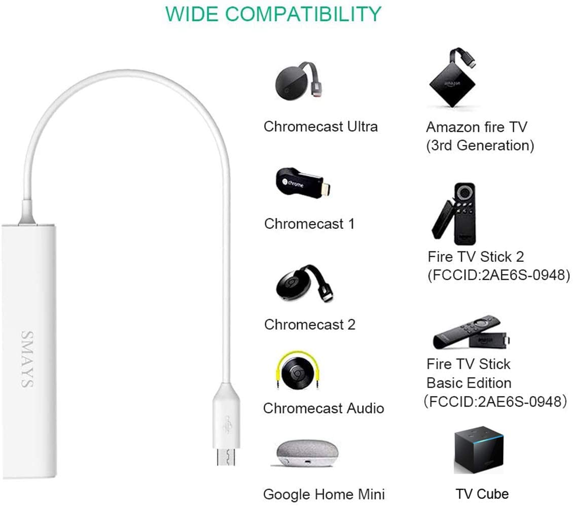 Ethernet Adapter for TV Stick 4K Cube, Google Chromecast and Micro USB –  The Gadget Collective