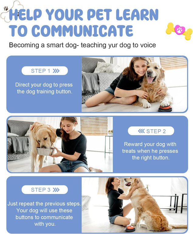 Dog Buttons for Communication, 6 Pcs Dog Talking Button Set, 30S Voice Recordable Pet Training Buzzer, Speaking Buttons for Cats & Dogs with Waterproof Dog Activity Mat and 24 Scene Stickers