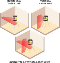 Firecore Self-Leveling Horizontal/Vertical Cross-Line Laser Level with Magnetic Bracket（F112R） - The Gadget Collective