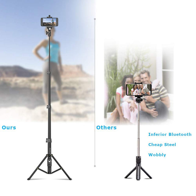 Fugetek Selfie Stick & Tripod, Integrated, Portable All-In-One Professional, Heavy Duty Aluminum, Lightweight, Bluetooth Remote For Apple & Android De - The Gadget Collective