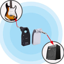 Getaria 2.4GHZ Wireless Guitar System Built-in Rechargeable Lithium Battery Digital Transmitter Receiver for Electric Guitar Bass (Black) - The Gadget Collective