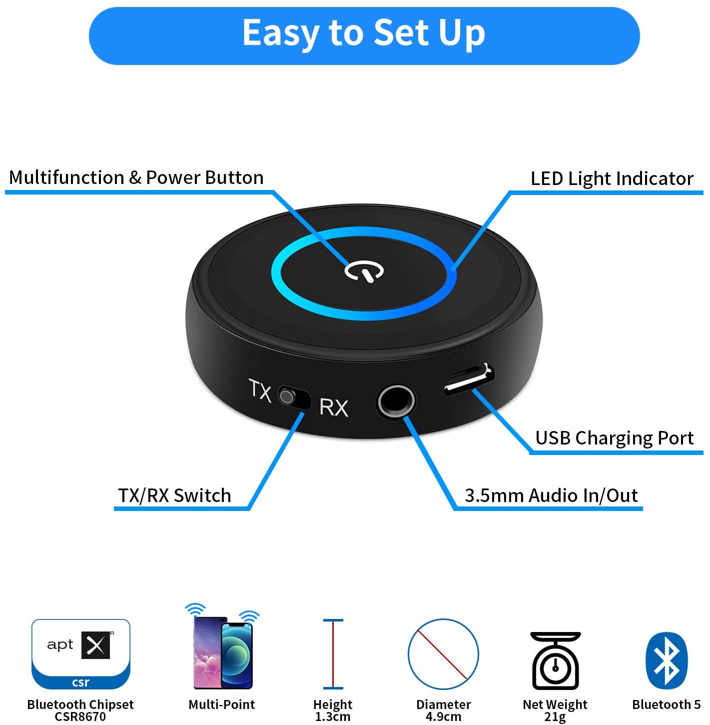 Giveet Bluetooth V4.1 Transmitter and Receiver with aptX Low Latency,  Wireless Bluetooth Audio Streaming Adapter for TV, PS4, XBOX, PC,  Headphones