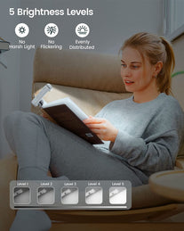 Glocusent USB Rechargeable Book Light for Reading in Bed, Portable Clip-On LED Reading Light, 3 Amber Colors & 5 Brightness Dimmable, Compact & Long Lasting, Perfect for Book Lovers, Kids… - The Gadget Collective