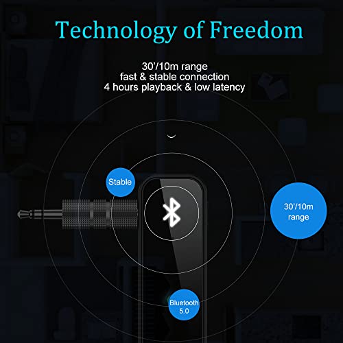 GMCELL Bluetooth 5.0 Adapter 3.5mm Jack Aux Dongle, 2-in-1 Wireless Transmitter/Receiver for TV Audio, Projector, PC, Headphone, Car - The Gadget Collective