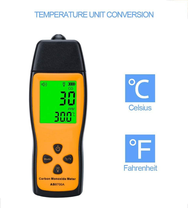 Handheld Carbon Monoxide Meter, Portable CO Gas Detector, Gas Tester with 0～1000Ppm Range, 1PPM Resolution(Battery NOT Included) - The Gadget Collective