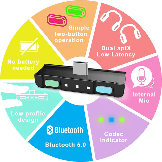 Homespot Bluetooth 5.0 Audio Transmitter Adapter with USB C APTX Low Latency for Nintendo Switch Lite Compatible with Airpods PS5 Bose Sony and Bluetooth Headphones Animal Crossing Themed Colors - The Gadget Collective