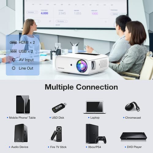 HOPVISION Native 1080P Projector Full HD, 9500Lux Movie Projector with 150000 Hours LED Lamp Life, Support 4K 350" Home Outdoor Projector for Smartphone/ PC/ Laptop/ PS4/ TV Stick/ EXCEL/ PPT - The Gadget Collective