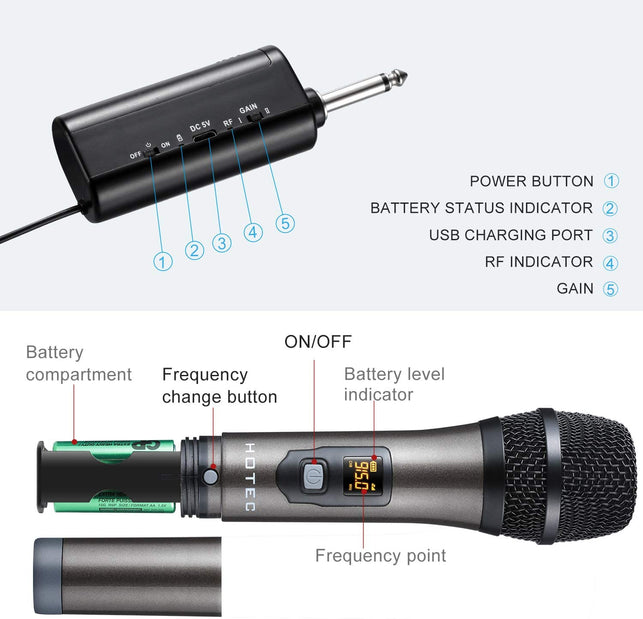 Hotec UHF Wireless Dynamic Handheld Microphone with Rechargeable 1/4” Output Mini Portable Receiver for Live Performance Over PA, Mixer, Speaker (H-U0 - The Gadget Collective