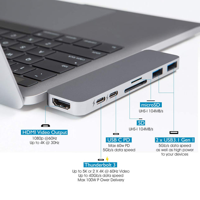 HyperDrive USB C Hub, Best Type-C Duo Adapter 50Gbps MacBook Pro 2018 2017 2016 13" 15", 7in2: USB-C 100W Power Delivery, USBC 5Gbps Data, 4K HDMI, mi - The Gadget Collective
