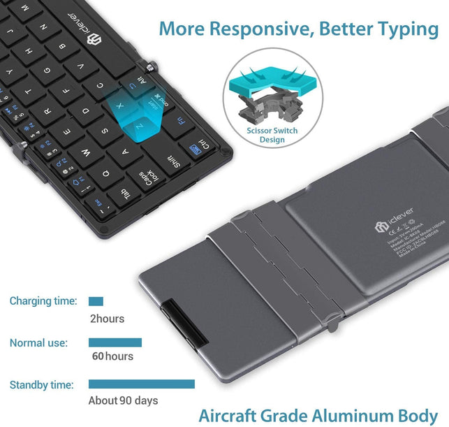 Iclever Bluetooth Keyboard, BK08 Folding Keyboard with Sensitive Touchpad (Sync up to 3 Devices), Pocket-Sized Tri-Folded Fodable Keyboard for Windows Mac Android Ios - The Gadget Collective