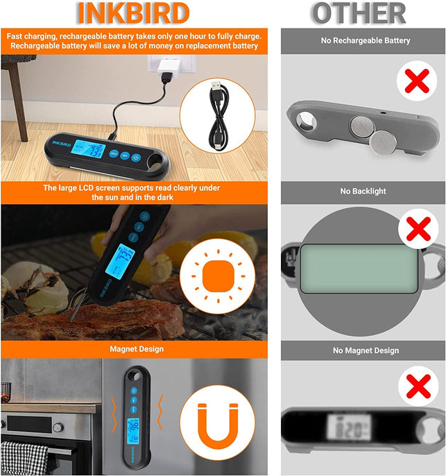 INKBIRD Hybrid Thermometer between a Remote Bluetooth BBQ Meat Thermometer with 2 Probes and an Instant-Read Thermometer,Rechargeable Grill Thermometer with Temperature Alarms and Graph, Calibration - The Gadget Collective