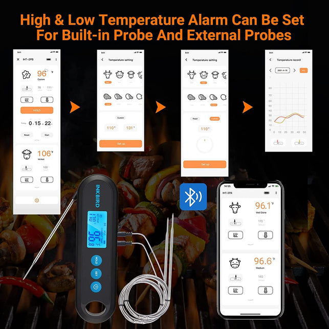 INKBIRD Hybrid Thermometer between a Remote Bluetooth BBQ Meat Thermometer with 2 Probes and an Instant-Read Thermometer,Rechargeable Grill Thermometer with Temperature Alarms and Graph, Calibration - The Gadget Collective