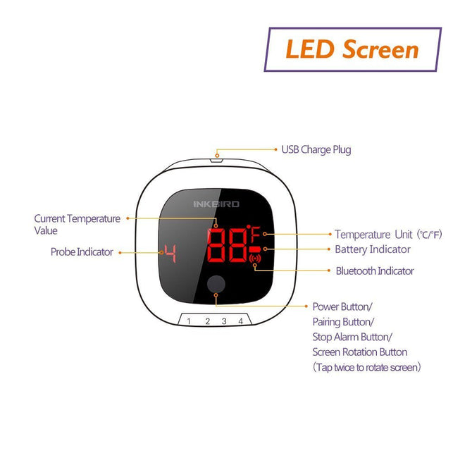 Inkbird IBT-4XS Bluetooth Wireless Meat Grill Thermometer, with 1000mAh Li-Battery and USB Charging Cable, Magnet, Timer, Alarm BBQ Thermometers for D - The Gadget Collective