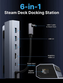 JSAUX Docking Station Compatible with Steam Deck, 6-In-1 Steam Deck Dock with HDMI 2.0 4K@60Hz, Gigabit Ethernet, 3 USB-A 3.0 and Full Speed Charging USB-C Port Compatible with Valve Steam Deck-Hb0603 - The Gadget Collective