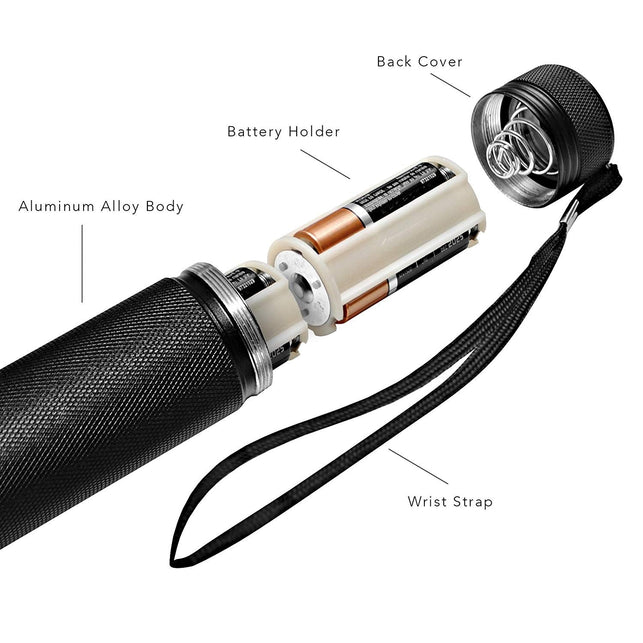 KOBRA UV Black Light Flashlight 100 LED #1 Best UV Light and Blacklight For Home & Hotel Inspection, Pet Urine & Stains - Ultra Intensity 18W - The Gadget Collective