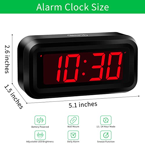 KWANWA Alarm Clock, Wall Clock, Battery Operated Clock, Adjustable 3-Level Led Brightness, Dim Night Model, 12/24Hr, Cordless, Constantly 1.2'' Red Digits Display, Small Clock for Bedroom/Travel - The Gadget Collective