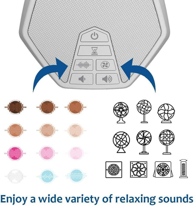 Lectrofan EVO Guaranteed Non-Looping Sleep Sound Machine with 22 Unique Fan Sounds, White Noise Variations, and Ocean Sounds, with Sleep Timer - The Gadget Collective