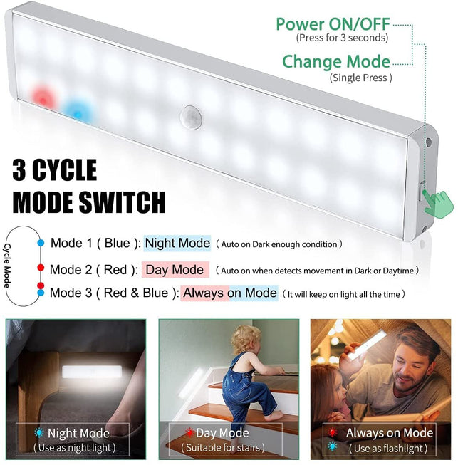 LED Closet Light, 24-LED Dimmer Rechargeable Motion Sensor under Cabinet Lighting Wireless Stick-Anywhere Night Light with Remote for Wardrobe,Kitchen (3 Pcs) - The Gadget Collective