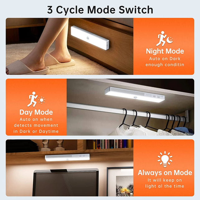 LED Closet Light with Charging Station, 30Leds Dimmer Rechargeable Motion Sensor under Cabinet Lighting with Remote Control, Wireless Stick-Anywhere Night Light for Wardrobe,Kitchen-6 Pcs - The Gadget Collective