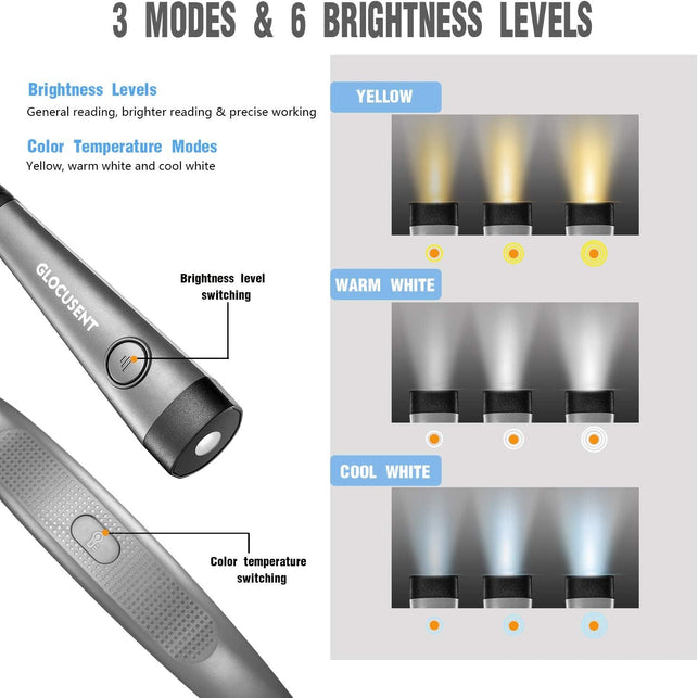 LED Neck Reading Light, Book Light for Reading in Bed, 3 Colors, 6 Brightness Levels, Bendable Arms, Rechargeable, Long Lasting, Perfect for Reading, Knitting, Camping, Repairing - The Gadget Collective