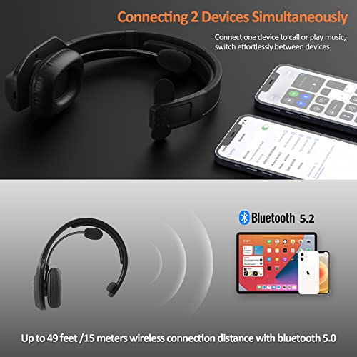 LEVN Bluetooth Headset with Microphone, Trucker Bluetooth Headset with AI Noise Cancelling & Mute Button, Wireless On-Ear Headphones 60 Hrs Working Time, for Trucker Home Office Remote Work Zoom - The Gadget Collective