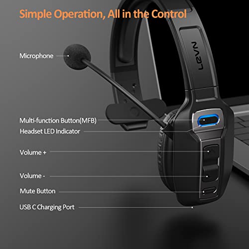 LEVN Bluetooth Headset with Microphone, Trucker Bluetooth Headset with AI Noise Cancelling & Mute Button, Wireless On-Ear Headphones 60 Hrs Working Time, for Trucker Home Office Remote Work Zoom - The Gadget Collective