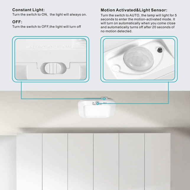 Lineway Motion Sensor Ceiling Light Battery Operated Indoor Wireless Motion Activated LED Ceiling Light 6000K 180LM for Hallway Stairway Closets Cabinet Pantry(Battery Not Included) - The Gadget Collective