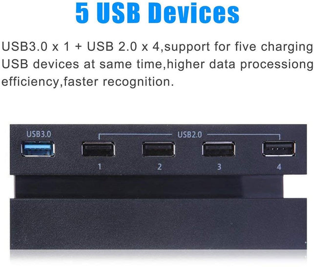 Linkstyle 5 Port HUB for PS4, USB 3.0 High Speed Charger Controller Splitter Expansion for Playstation 4 PS4 Console, Not for PS4 Slim, PS4 PRO - The Gadget Collective