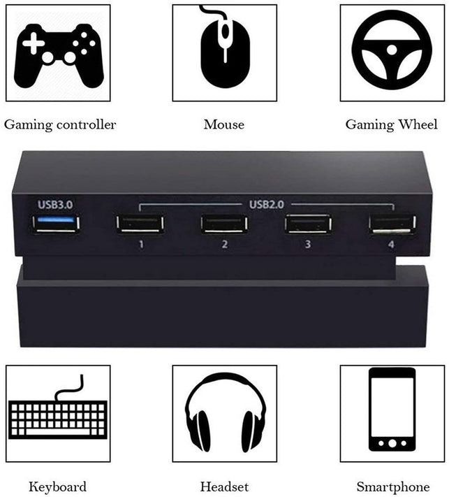 Linkstyle 5 Port HUB for PS4, USB 3.0 High Speed Charger Controller Splitter Expansion for Playstation 4 PS4 Console, Not for PS4 Slim, PS4 PRO - The Gadget Collective