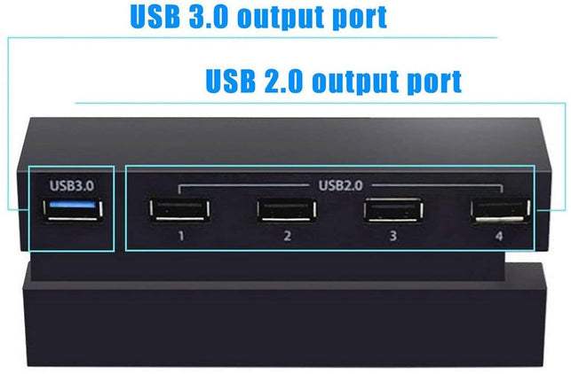 Linkstyle 5 Port HUB for PS4, USB 3.0 High Speed Charger Controller Splitter Expansion for Playstation 4 PS4 Console, Not for PS4 Slim, PS4 PRO - The Gadget Collective