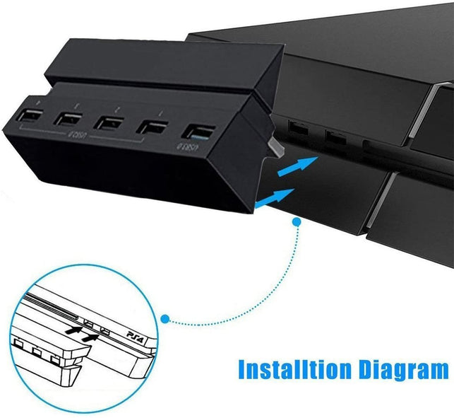 Linkstyle 5 Port HUB for PS4, USB 3.0 High Speed Charger Controller Splitter Expansion for Playstation 4 PS4 Console, Not for PS4 Slim, PS4 PRO - The Gadget Collective