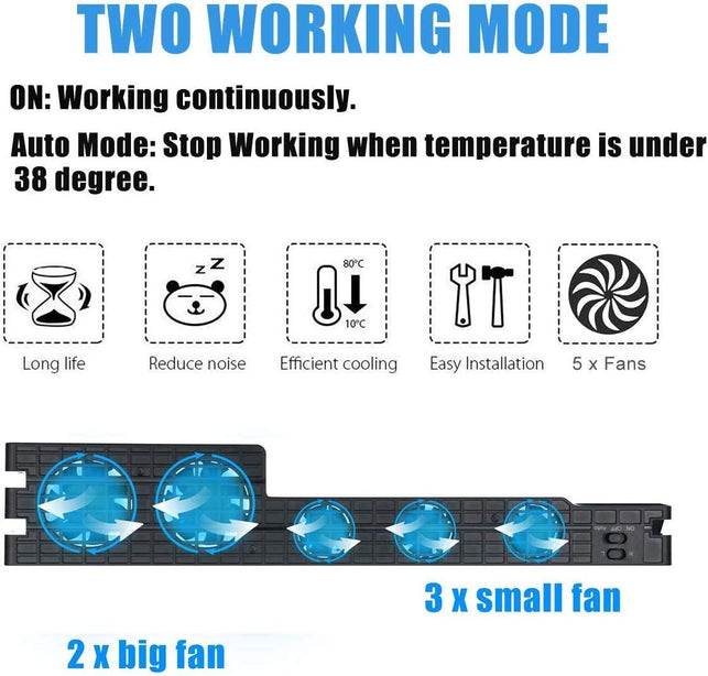 Linkstyle Cooling Fan for PS4 PRO, USB External Cooler 5 Fan Turbo Temperature Control Compatible with Sony Playstation Pro Gaming Console - The Gadget Collective