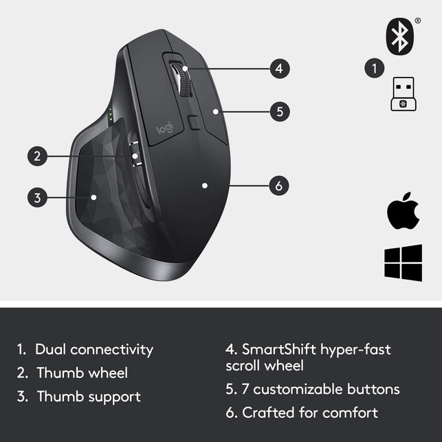 Logitech MX Master 2S Wireless Mouse – Use on Any Surface, Hyper-Fast Scrolling, Ergonomic Shape, Rechargeable, Control Upto 3 Apple Mac and Windows Computers, Graphite (Discontinued by Manufacturer) - The Gadget Collective