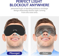 Mavogel Cotton Sleep Eye Mask - Light Blocking Sleep Mask, Includes Travel Pouch, Soft, Comfortable, Blindfold, 100% Handmade, Sleep Mask for Travel/Sleeping/Shift Work/Meditation, Black - The Gadget Collective