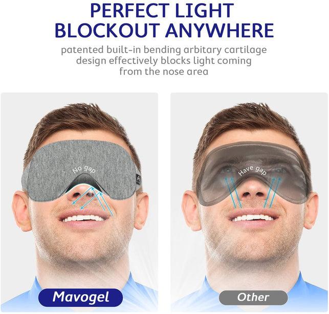 Mavogel Cotton Sleep Eye Mask - New Design Light Blocking Sleep Mask, Includes Travel Pouch, Soft, Comfortable, Blindfold, 100% Handmade, Best Blinder - The Gadget Collective