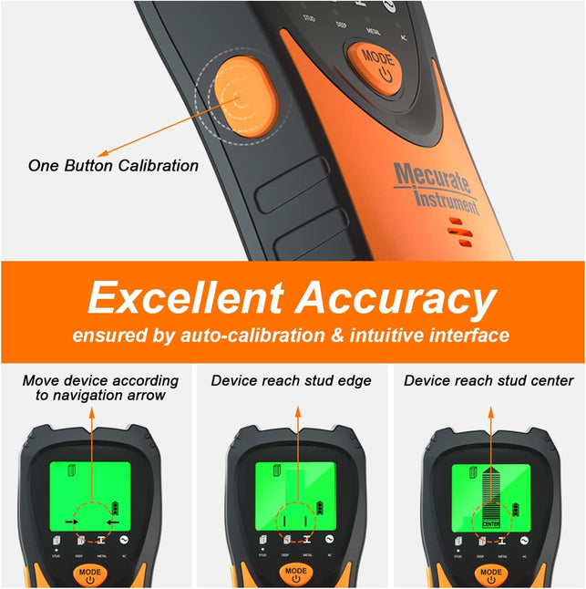 Mecurate Stud Finder Wall Scanner Sensor - 5 in 1 Electronic Stud with LCD Display & Audio Alarm for Wood AC Live Wire Metal Studs Detection Joist Pipe - The Gadget Collective