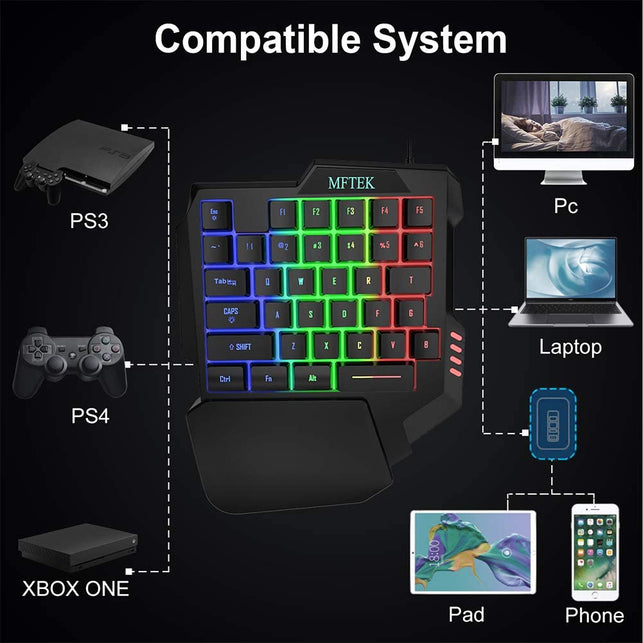 MFTEK One Hand Gaming Keyboard and Mouse Combo, RGB Rainbow Backlit One-Handed Mechanical Feeling Gaming Keyboard with Wrist Rest Support, USB Wired K - The Gadget Collective