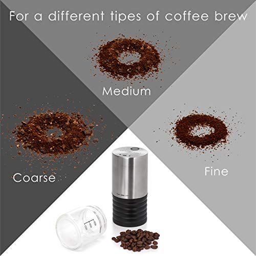 Mixpresso Electric Coffee Grinder With USB And With Easy On/Off Button, Coffee Bean Grinder & Spice Grinder For Herbs, Nuts & Grains, Spice Mill. - The Gadget Collective