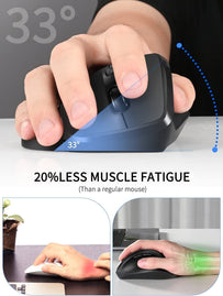 Newtral Ergonomic Mouse,Unique 33 Degree Vertical Wireless Mouse - 2.4Ghz Optical Vertical Mice : 3 Adjustable DPI 800/1200/1600 Levels, for Laptop, PC, Computer,Notebook Etc, Right Hand( Medium) - The Gadget Collective