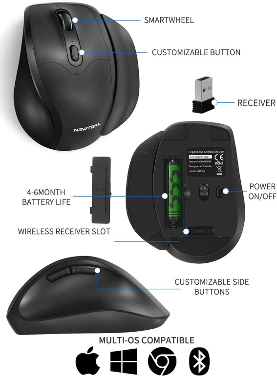 Newtral Ergonomic Mouse,Unique 33 Degree Vertical Wireless Mouse - 2.4Ghz Optical Vertical Mice : 3 Adjustable DPI 800/1200/1600 Levels, for Laptop, PC, Computer,Notebook Etc, Right Hand( Medium) - The Gadget Collective