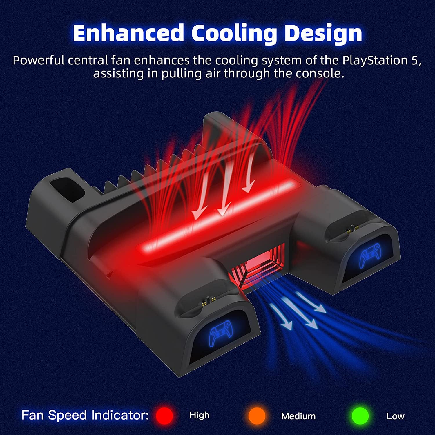 NexiGo PS5 Accessories Silent Cooling Stand with Headset Holder and AC  Adapter, for PS5 Disc & Digital Editions Dual Controllers Charger, 3 Levels