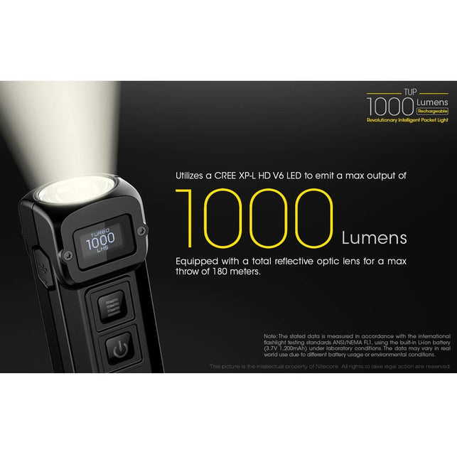 NITECORE TUP 1000 lm Small Flashlight Gray - The Gadget Collective