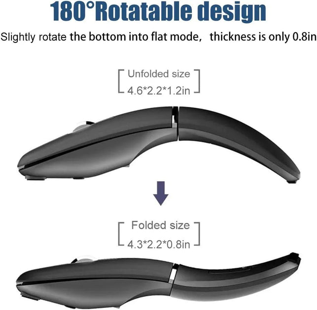 NORMIA RITA Foldable Arc Wireless Mouse Silent Click Bluetooth 2.4Ghz Dual Modes Portable Curved Mouse for Home, Office, Travel - The Gadget Collective