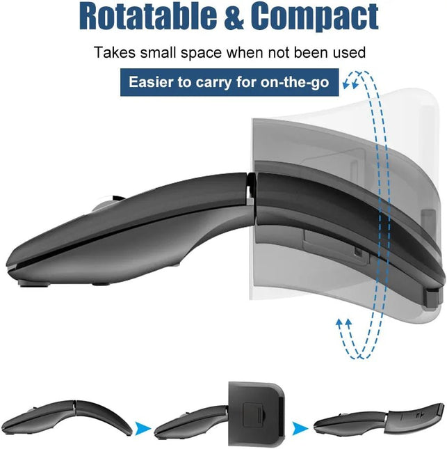 NORMIA RITA Foldable Arc Wireless Mouse Silent Click Bluetooth 2.4Ghz Dual Modes Portable Curved Mouse for Home, Office, Travel - The Gadget Collective