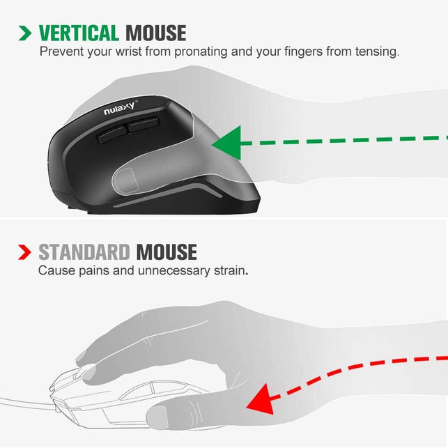 Nulaxy Ergonomic Mouse, 2.4G Wireless Vertical Mouse with 3 Adjustable DPI(800 / 1200 /1600), Wireless Ergonomic Optical Mouse with 6 Buttons for Computer, Laptop, PC, Ipad, Desktop, Macbook Black - The Gadget Collective