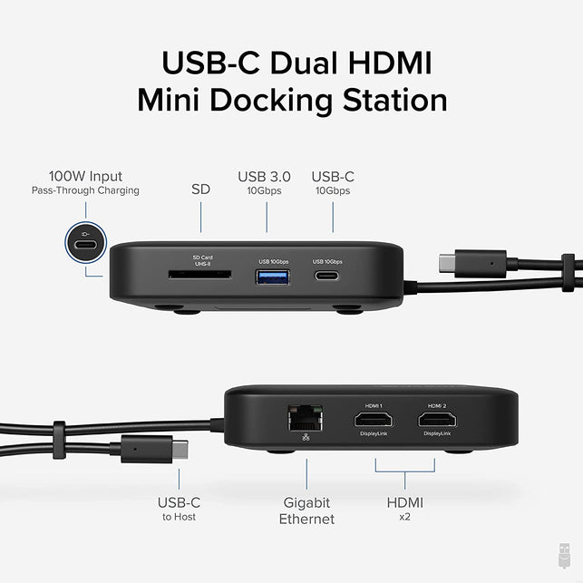Plugable 7-In-1 USB C Docking Station Dual Monitor - Dual HDMI Dock Is Compatible with Mac and Windows, USB4, Thunderbolt or USB-C, 100W PD, 2X HDMI, 1X USB-C, 1Gbps Ethernet, 1X USB 3.0, 1X SD Card - The Gadget Collective