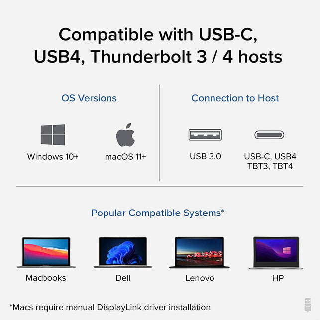 Plugable 7-In-1 USB C Docking Station Dual Monitor - Dual HDMI Dock Is Compatible with Mac and Windows, USB4, Thunderbolt or USB-C, 100W PD, 2X HDMI, 1X USB-C, 1Gbps Ethernet, 1X USB 3.0, 1X SD Card - The Gadget Collective