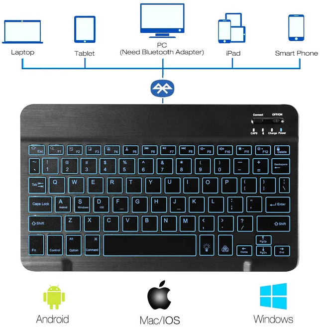 Portable Ultra-Slim 7 Colors Backlit Wireless Bluetooth Keyboard Compatible with Samsung Galaxy Tab A 10.1/9.7/10.5,Galaxy Tab E 9.6/8.0, Tab S, Galax - The Gadget Collective