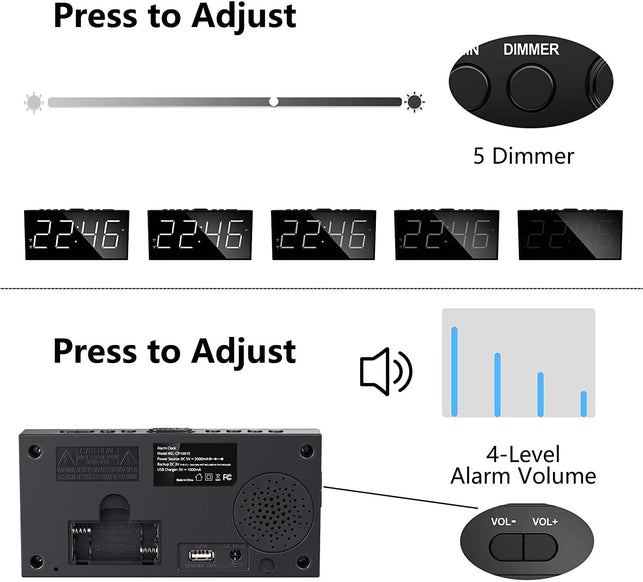 PPLEE Alarm Clock for Bedroom, 2 Alarms Loud LED Big Display Clock with USB Charging Port, Adjustable Volume, Dimmable, Snooze, Plug in Simple Basic D - The Gadget Collective